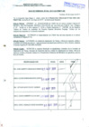 Vista preliminar de documento R.D.N°642.pdf