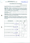 Vista preliminar de documento R.D.N°657.pdf