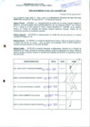 Vista preliminar de documento R.D.N°682.pdf
