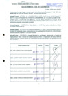 Vista preliminar de documento R.D.N°686.pdf