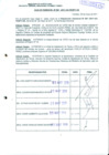 Vista preliminar de documento R.D.N°687.pdf