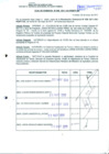 Vista preliminar de documento R.D.N°688.pdf