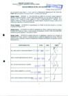 Vista preliminar de documento R.D.N°691.pdf