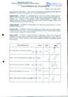 Vista preliminar de documento R.D.N°694.pdf