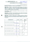 Vista preliminar de documento R.D.N°695.pdf