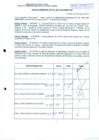 Vista preliminar de documento R.D.N°701.pdf
