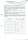 Vista preliminar de documento R.D.N°717.pdf