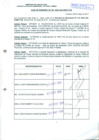 Vista preliminar de documento R.D.N°718.pdf
