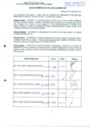 Vista preliminar de documento R.D.N°725.pdf