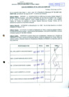 Vista preliminar de documento R.D.N°734.pdf
