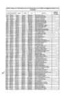 Vista preliminar de documento RM 157 - Anexo 1