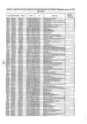 Vista preliminar de documento RM 157 - Anexo 3