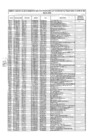 Vista preliminar de documento RM 157 - Anexo 7