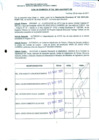 Vista preliminar de documento R.D.N°742.pdf