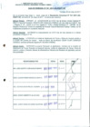 Vista preliminar de documento R.D.N°747.pdf