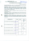 Vista preliminar de documento R.D.N°750.pdf