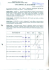 Vista preliminar de documento R.D.N°756.pdf