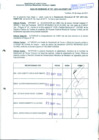 Vista preliminar de documento R.D.N°757.pdf