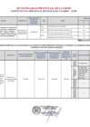 Vista preliminar de documento AVANCE FÍSICO Y FINANCIERO MENSUAL DEL ÍTEM 4.pdf