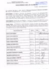 Vista preliminar de documento R.D.N°899.pdf