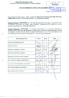 Vista preliminar de documento R.D.N°950.pdf