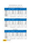 Vista preliminar de documento Consumo de papel, toner, tintas y otros - Julio 2021