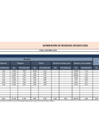 Vista preliminar de documento Generación de residuos sólidos - Julio 2021