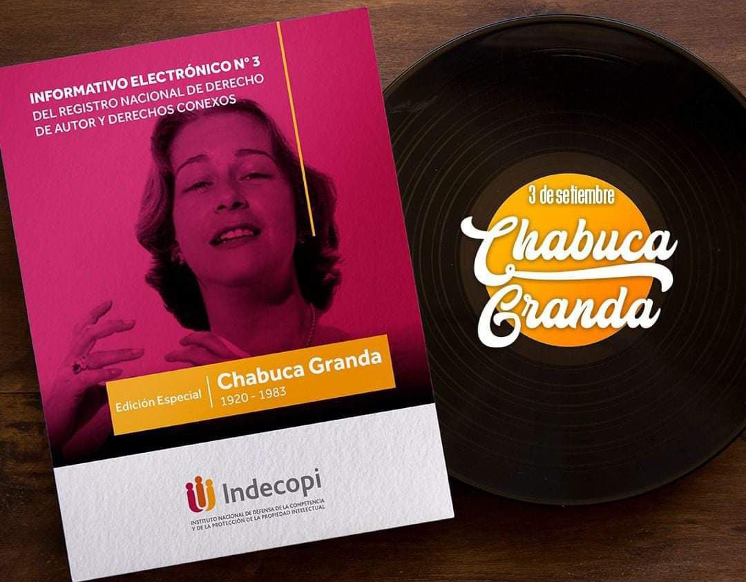 ¿Qué obras de Chabuca Granda están registradas en el Indecopi?