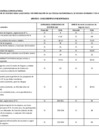 Vista preliminar de documento ANEXO DE ADMISION - CONCURSO 001-2021-2DA CONV