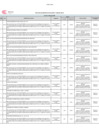 Vista preliminar de documento TUSNE INACAL 2022 vigente