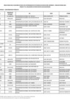 Vista preliminar de documento Anexo n.° 1 - Relación de postulantes seleccionados.pdf