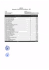Vista preliminar de documento Anexo 1