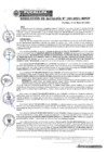 Vista preliminar de documento RESOLUCION DE ALCALDIA 183-2021-MPCP