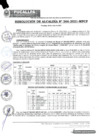 Vista preliminar de documento RESOLUCION DE ALCALDIA 266-2021-MPCP