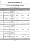 Vista preliminar de documento LISTADO PRIORIZADO ACTUALIZADO DE OBLIGACIONES DERIVADAS DE SENTENCIAS CON CALIDAD DE COSA JUZGADA - AÑO 2016