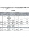 Vista preliminar de documento LISTADO PRIORIZADO ACTUALIZADO DE OBLIGACIONES DERIVADAS DE SENTENCIAS CON CALIDAD DE COSA JUZGADA - AÑO 2014