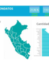 Vista preliminar de documento Proyecto del equipo Hampi para Datatón 2021
