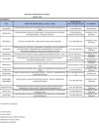 Vista preliminar de documento PENALIDADES -AGOSTO-2021.pdf