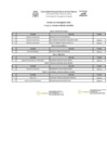 Vista preliminar de documento ANEXO RR 009415-R-21 - 2.pdf