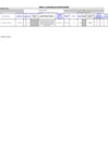 Vista preliminar de documento .ANEXO 1 PAC-2021-SEGUNDA MODIFICACION.pdf
