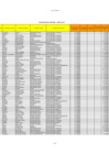 Vista preliminar de documento INFORMACIÓN DE PERSONAL AGOSTO 2021 - ZRXII