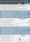 Vista preliminar de documento Reporte de Comercio Mundial - Febrero 2021