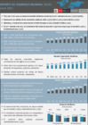 Vista preliminar de documento Reporte de Comercio Mundial - Junio 2021