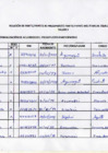 Vista preliminar de documento Registro taller III 2018 - 2020.pdf