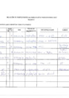 Vista preliminar de documento Registro taller III 2017 - 2020.pdf