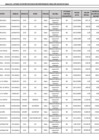Vista preliminar de documento RESOLUCION DE LA OFICINA DE ADMINISTRACION N° 062-2021-ITP-OA_anexo_1.pdf