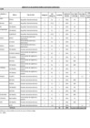 Vista preliminar de documento RESOLUCION DE LA OFICINA DE ADMINISTRACION N° 062-2021-ITP-OA_anexo_2.pdf