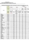 Vista preliminar de documento Documento Técnico (Parte 6) 