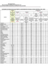 Vista preliminar de documento Documento Técnico (Parte 7)
