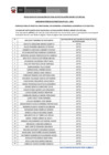 Vista preliminar de documento CPP 011 - 2021 -  Resultados de evaluación de ficha de postulación